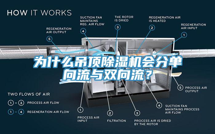 為什么吊頂除濕機(jī)會(huì)分單向流與雙向流？