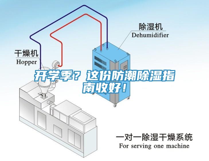 開學(xué)季？這份防潮除濕指南收好！