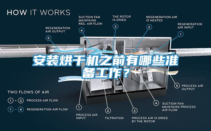 安裝烘干機(jī)之前有哪些準(zhǔn)備工作？