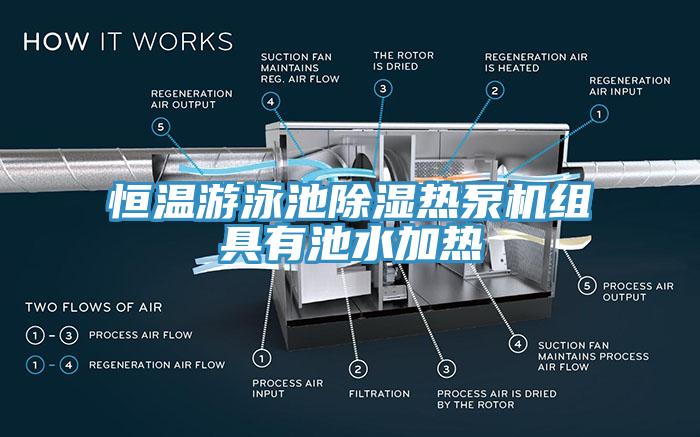 恒溫游泳池除濕熱泵機(jī)組具有池水加熱