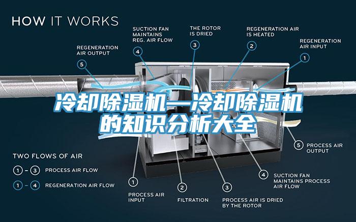 冷卻除濕機—冷卻除濕機的知識分析大全