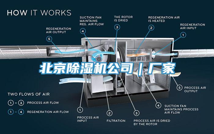 北京除濕機公司｜廠家