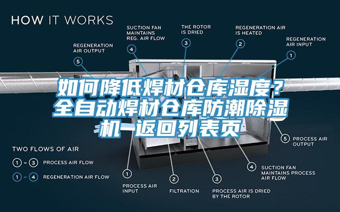 如何降低焊材倉庫濕度？全自動焊材倉庫防潮除濕機(jī) 返回列表頁