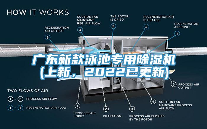 廣東新款泳池專用除濕機(上新，2022已更新)