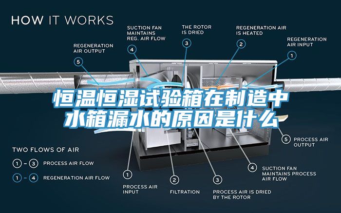 恒溫恒濕試驗箱在制造中水箱漏水的原因是什么