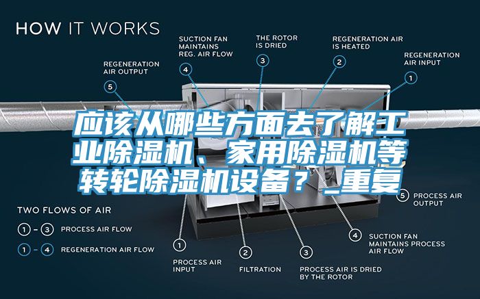 應(yīng)該從哪些方面去了解工業(yè)除濕機、家用除濕機等轉(zhuǎn)輪除濕機設(shè)備？_重復(fù)