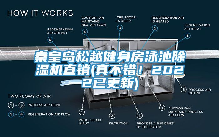 秦皇島松越健身房泳池除濕機直銷(真不錯！2022已更新)