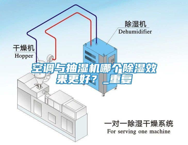 空調與抽濕機哪個除濕效果更好？_重復