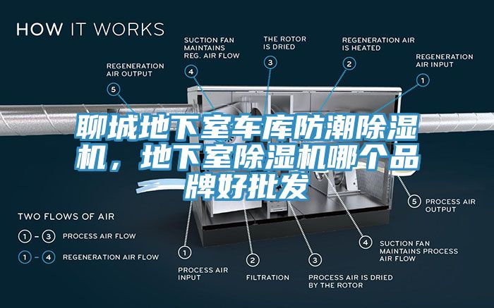 聊城地下室車庫防潮除濕機，地下室除濕機哪個品牌好批發