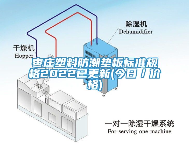 棗莊塑料防潮墊板標準規格2022已更新(今日／價格)