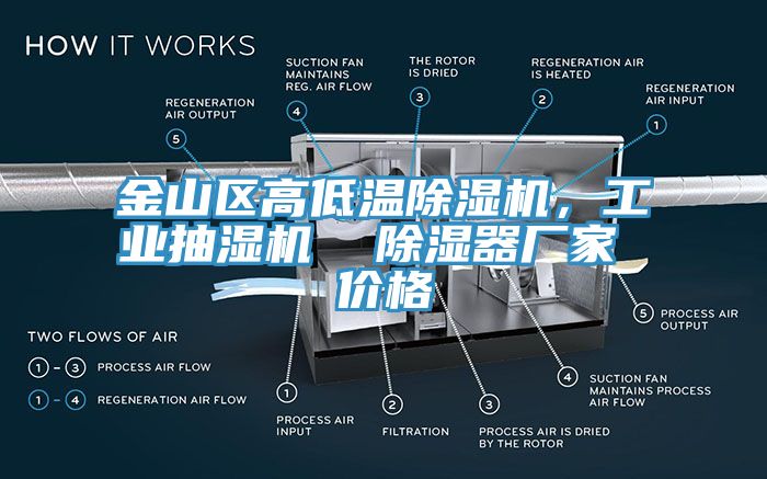 金山區高低溫除濕機，工業抽濕機  除濕器廠家 價格