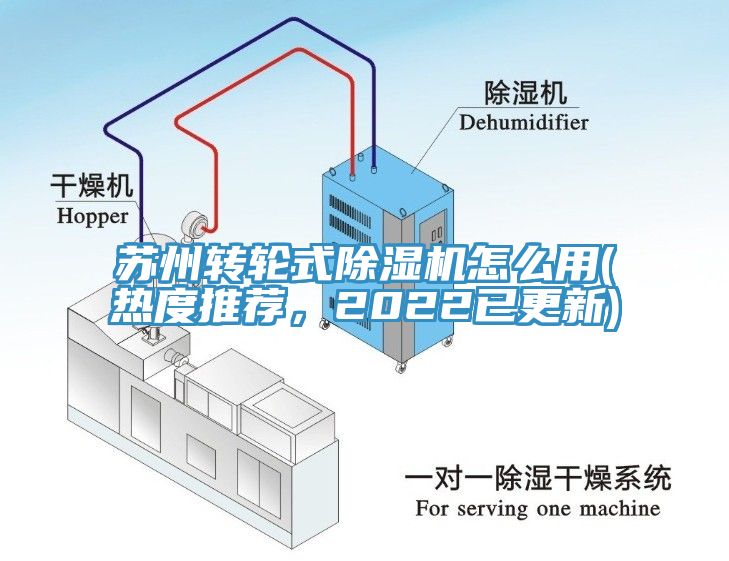 蘇州轉(zhuǎn)輪式除濕機怎么用(熱度推薦，2022已更新)