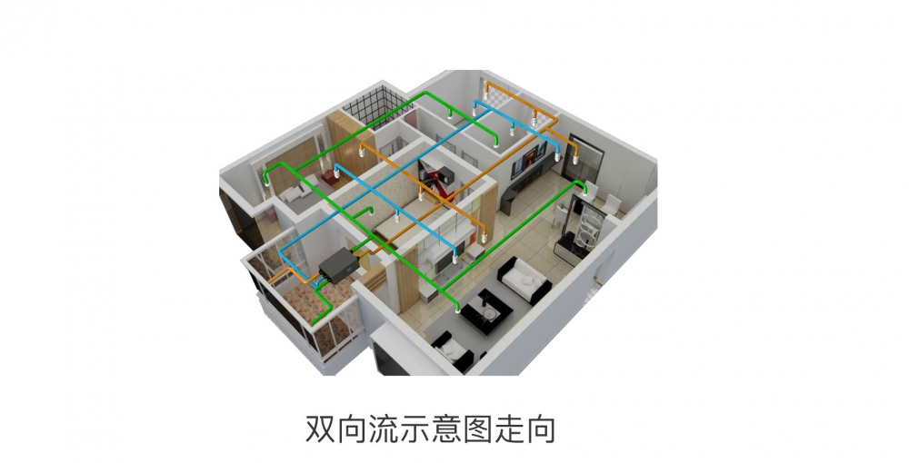 新風(fēng)凈化除濕機(jī)07